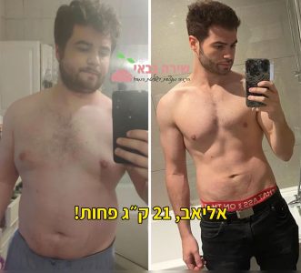 אליאב שינוי