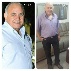 תוצאות - גברים 2